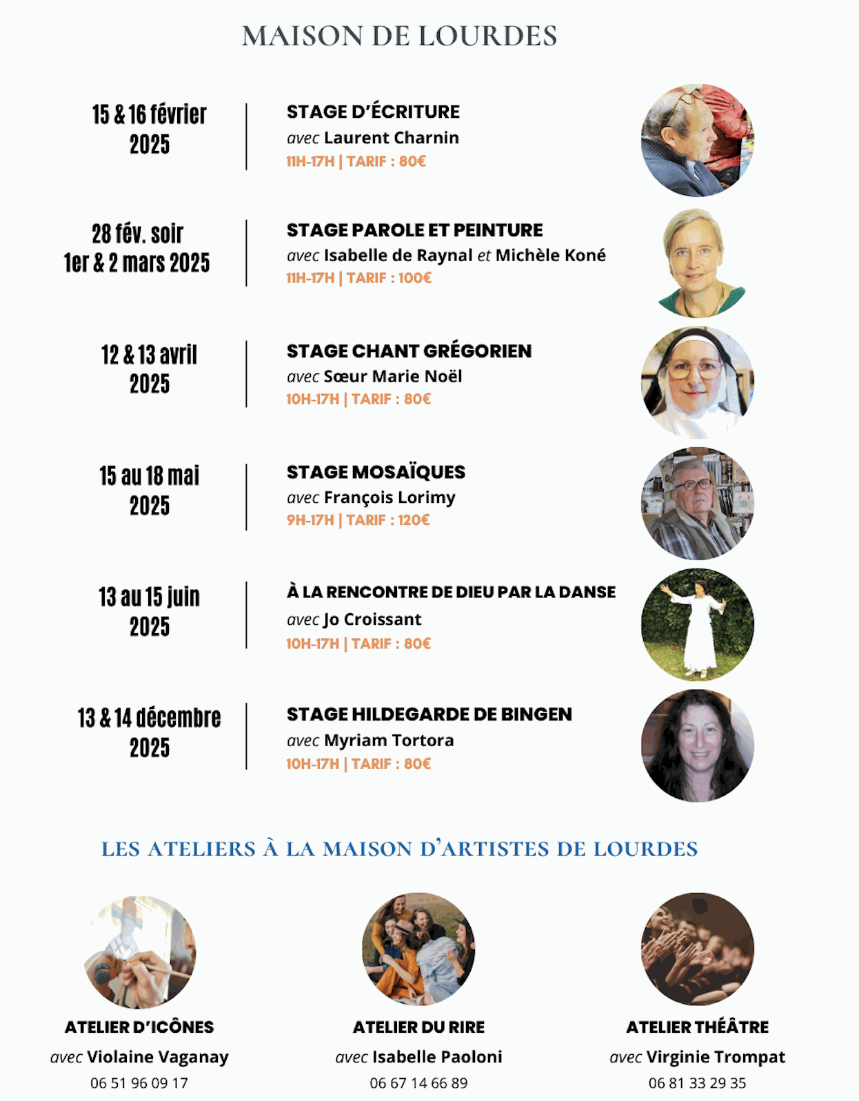 Image de diapositive